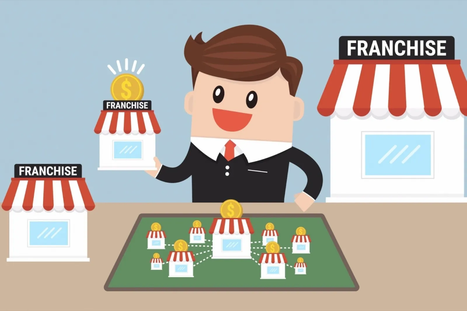 Franchisees